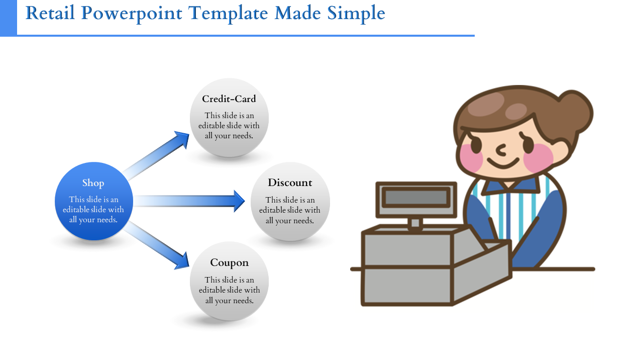 Best Retail PowerPoint Template Presentation Designs